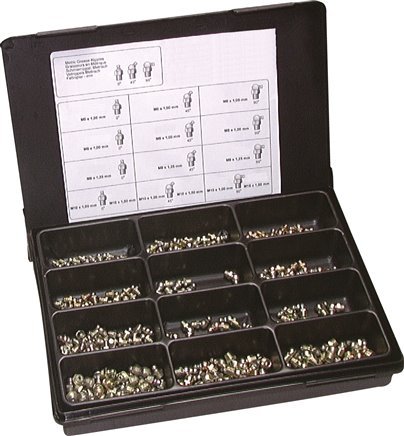 Assortiment de graisseurs 170 pièces DIN 71412 et DIN 3404