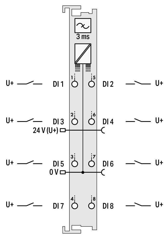 Wago Feldbus, Dezentrale Peripherie - Analoge Eingangs- und Ausgangsklemme - 750-430