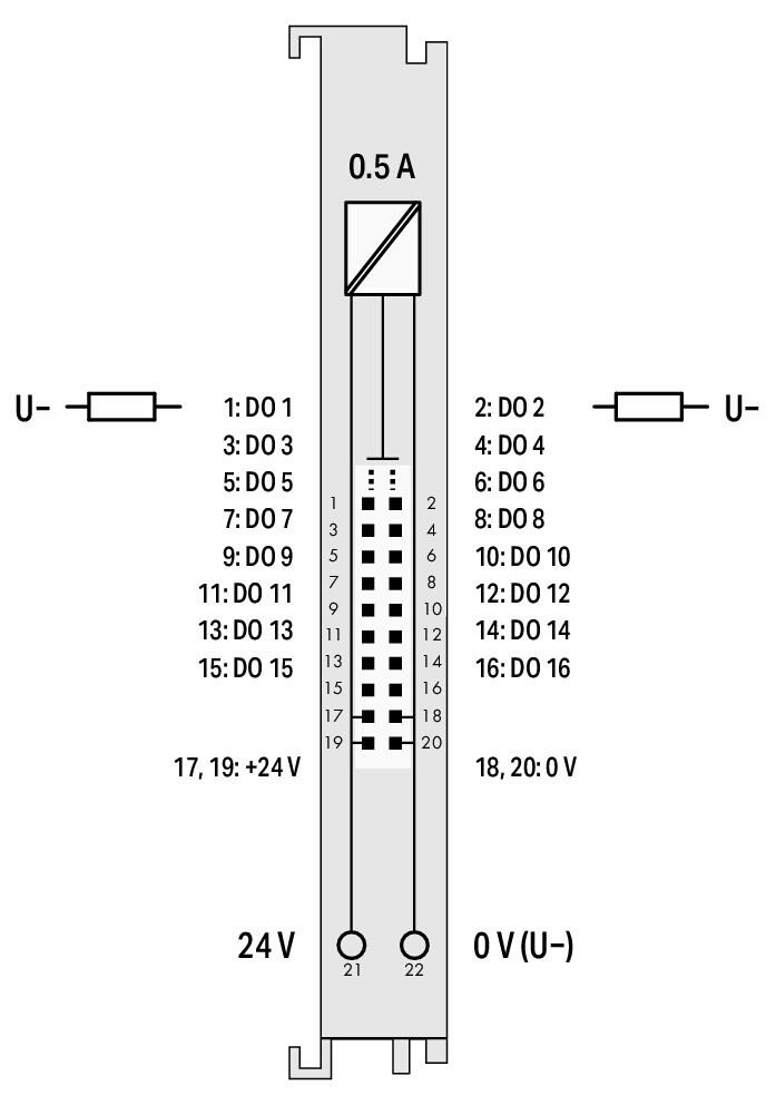 Wago Feldbus, Dezentrale Peripherie - Analoge Eingangs- und Ausgangsklemme - 750-1500