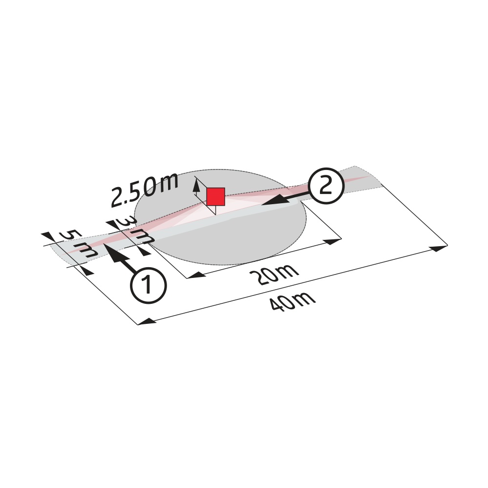 BEG Luxomat Motion Switch (Complete) - 92270