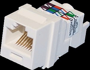 PAnduit Keystone Modular Connector - KJ688TPIW