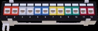 Radiall RDC Patch Panel Twisted Pair - R280MOD984