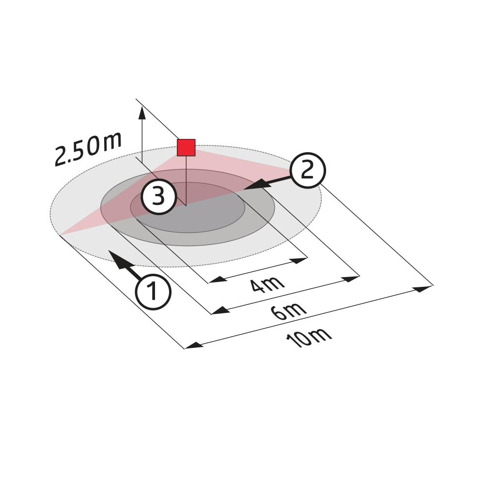 BEG Luxomat Motion Switch (Complete) - 92550