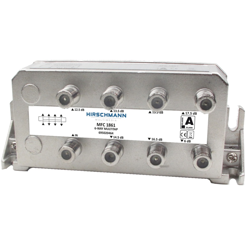 Hirschmann Multimedia Switchgear And Distributor - 695020464