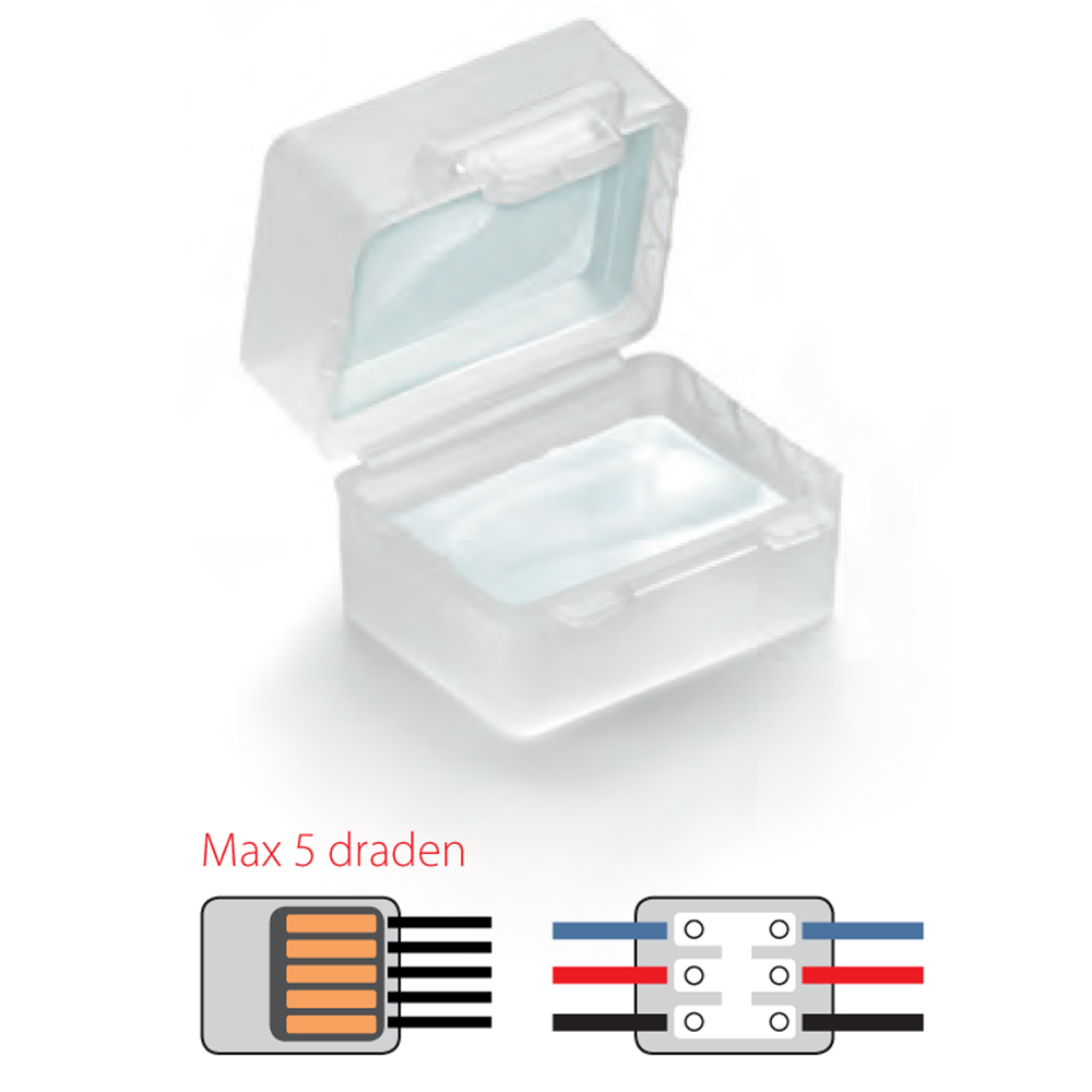 Raytech Gel Box Kabelaansluiting/Overgangshuls - 131800042