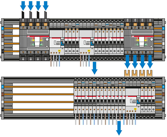 ABB Base Module Neutral Top 63A Unifix - ED2564