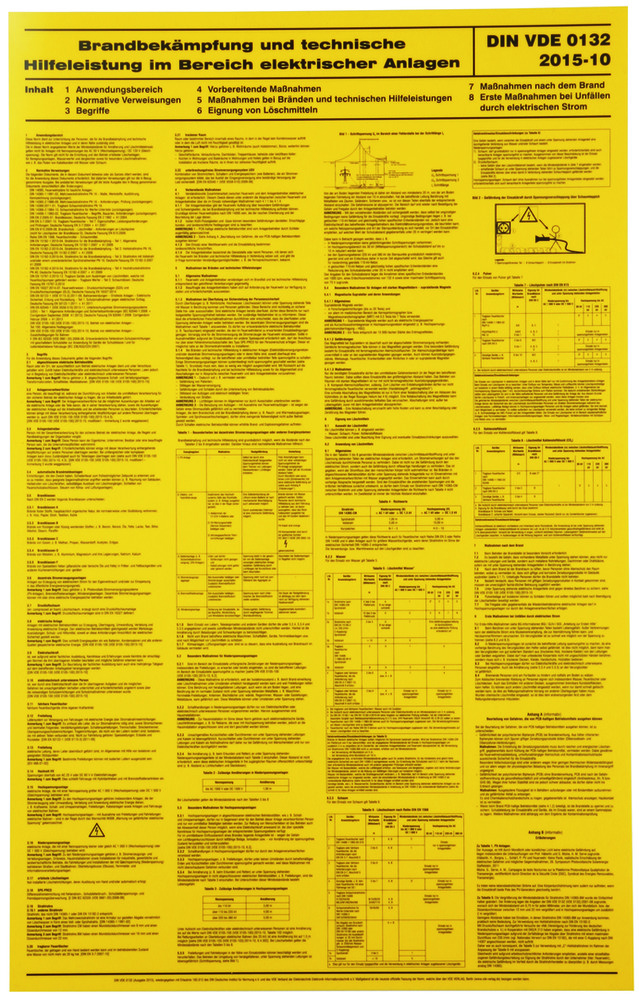 Dehn Pictogram Instructie Elektrische Brandveiligheid - 700053