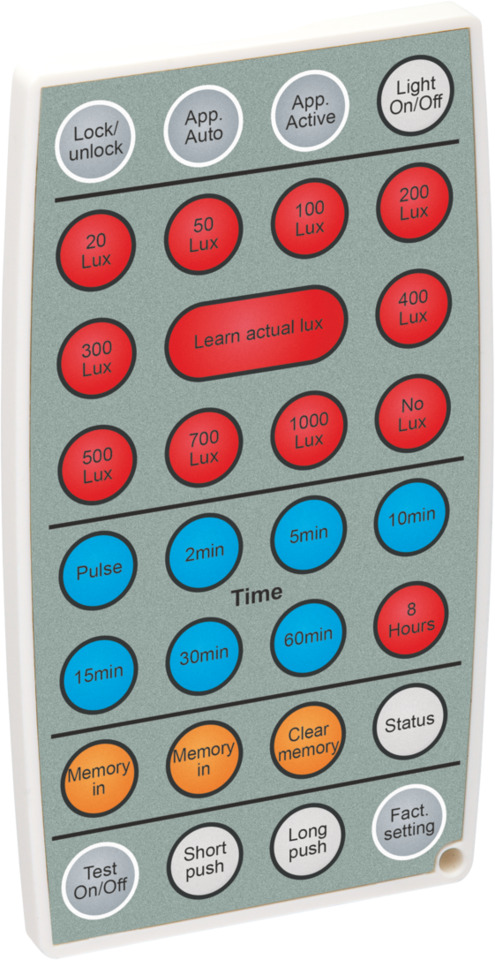 Niko IR Remote Control For Motion Detector - 350-20090