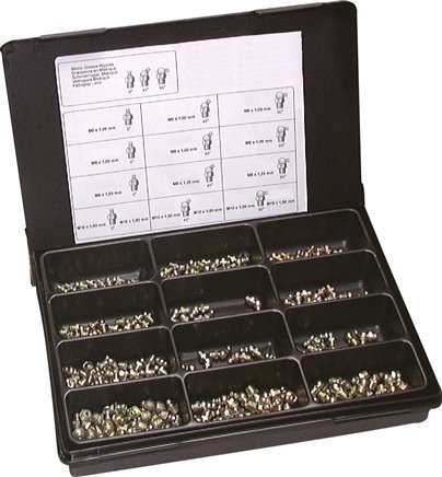 [S2NBM] Grease Nipple Assortment 170 Pieces DIN 71412 and DIN 3404
