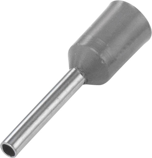 [E27H8-X2] Conex Wire End Sleeve - CE500202 [200 Pieces]