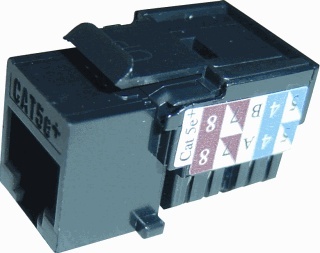 [E2CW3-X2] Radiall RDC Modulaire Stekker - R280MOD807 [2 stuks].