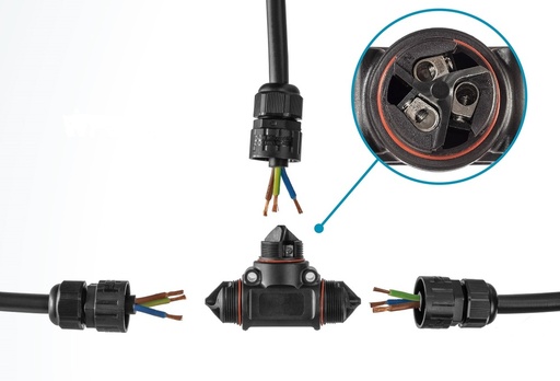 [E3YMV] Boîte De Jonction De Câble Étanche IP68 3P 32A 450V - CBIP68P3T